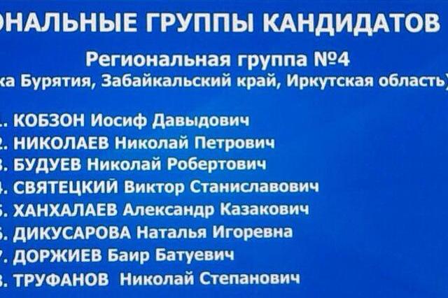 Три представителя Бурятии вошли в десятку межрегионального списка «Единой России» на выборы в Госдуму