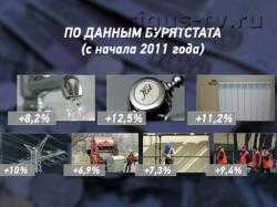 С начала года тарифы на ЖКХ в Бурятии выросли на 10 процентов