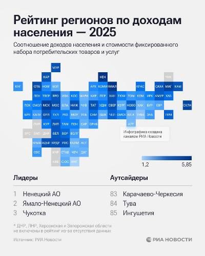 фото: РИА Новости