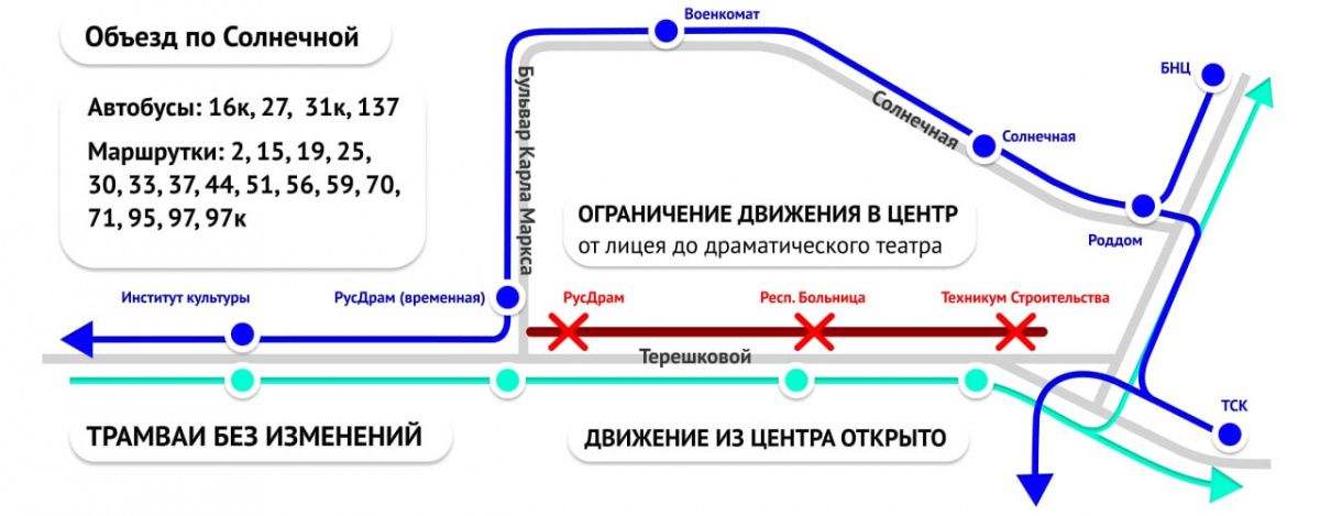 Маршрут трамвая улан удэ схема