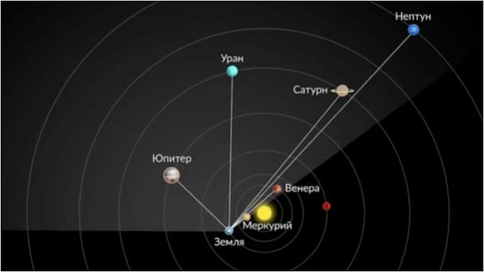 Жители Бурятии увидят парад планет в конце февраля