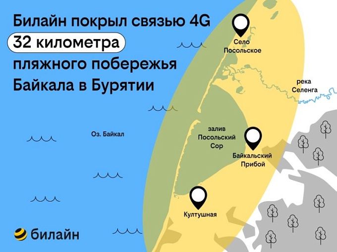 Билайн покрыл связью 4G 32 километра пляжного побережья Байкала в Бурятии