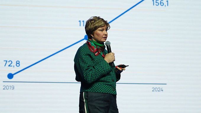 За шесть лет объем собственных доходов Бурятии вырос на 66 процентов