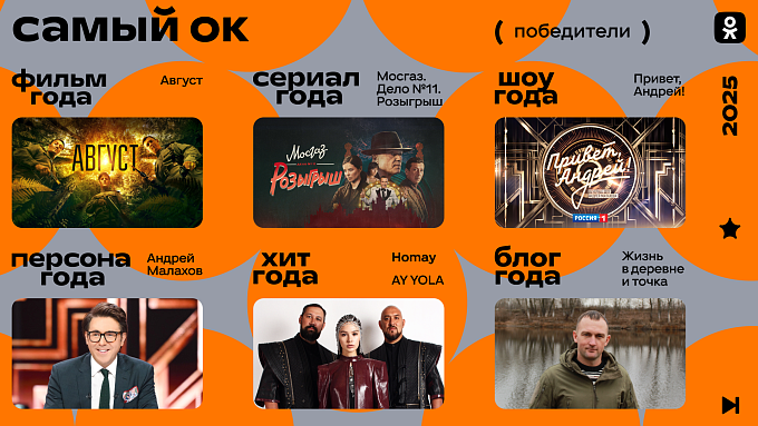 AY YOLA и «Август»: Одноклассники назвали лучший контент года по мнению россиян 