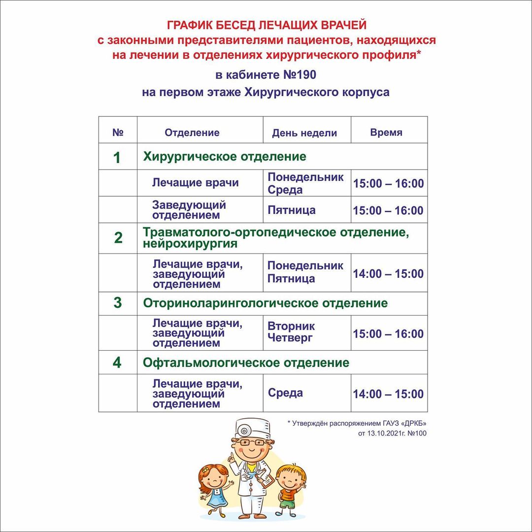 Как узнать о состоянии ребенка, если его экстренно увезли в ДРКБ?